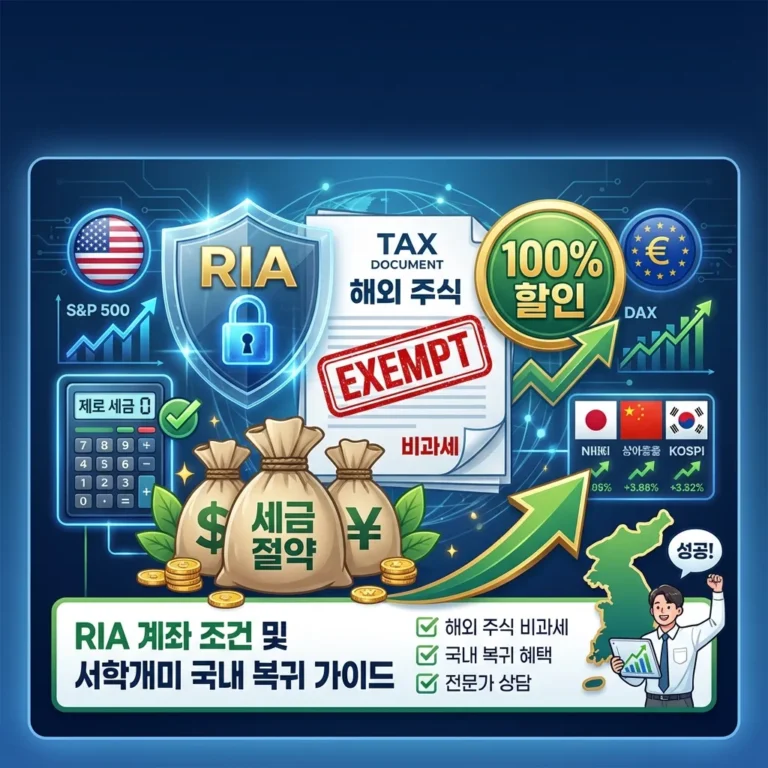 해외주식 양도세 100% 감면 혜택: RIA 계좌 조건 및 서학개미 국내 복귀 가이드 썸네일