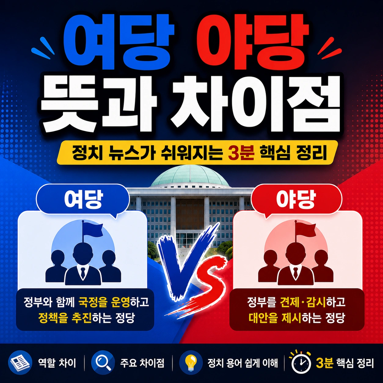 여당 야당 뜻과 차이점 섬네일