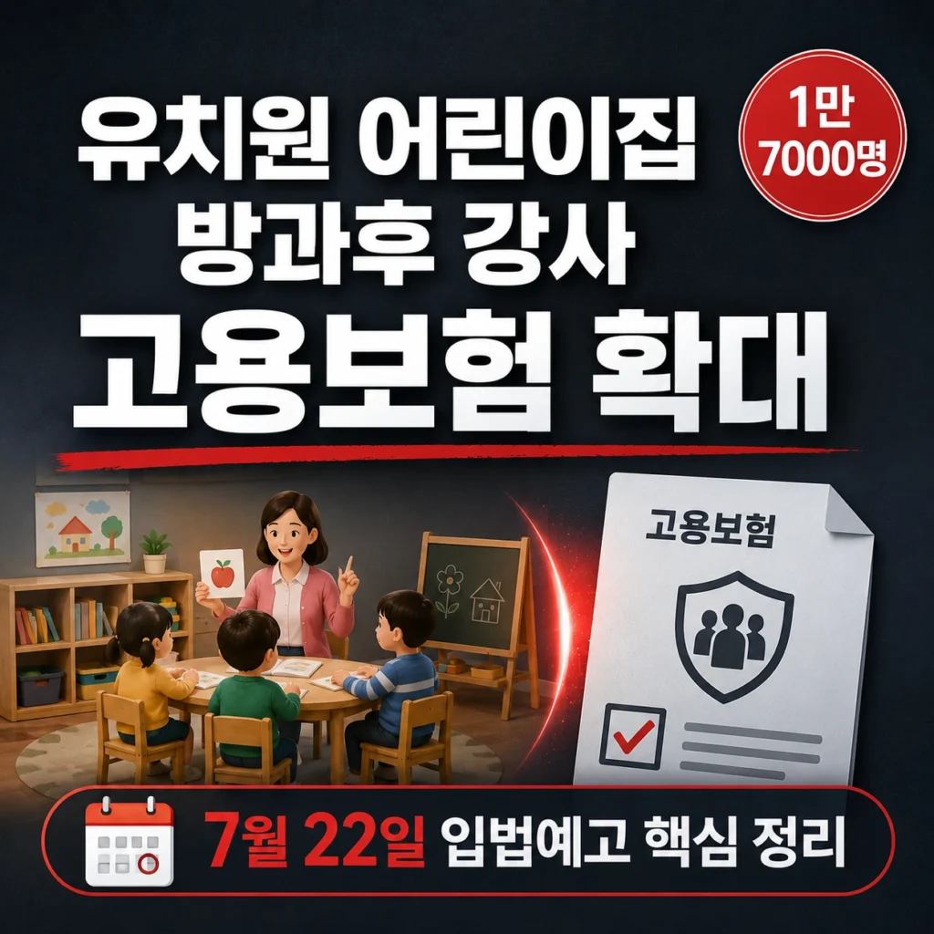 유치원 어린이집 방과후 강사 고용보험 확대