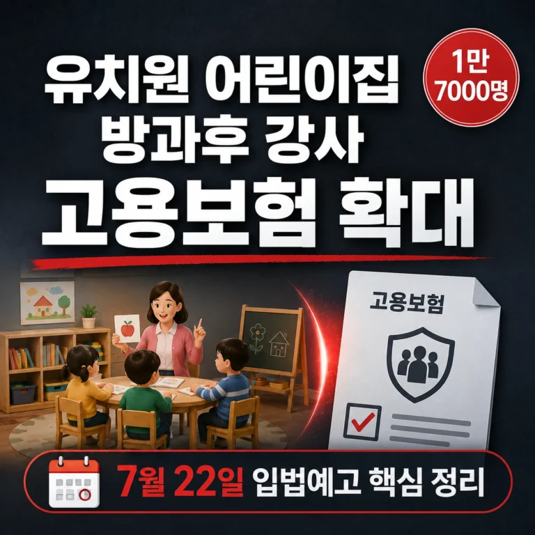 유치원 어린이집 방과후 강사 고용보험 확대