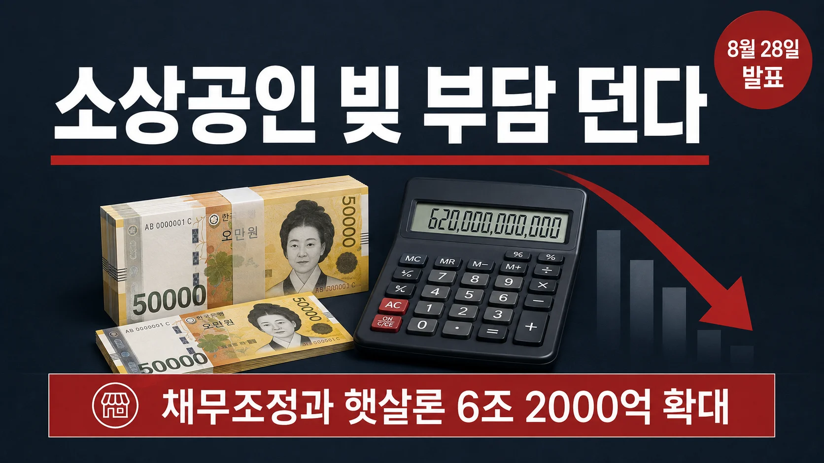 취약차주 지원방안 정리: 소상공인 채무조정과 햇살론 6조 2000억 확대 11 취약차주 지원방안 정리: 소상공인 채무조정과 햇살론 6조 2000억 확대